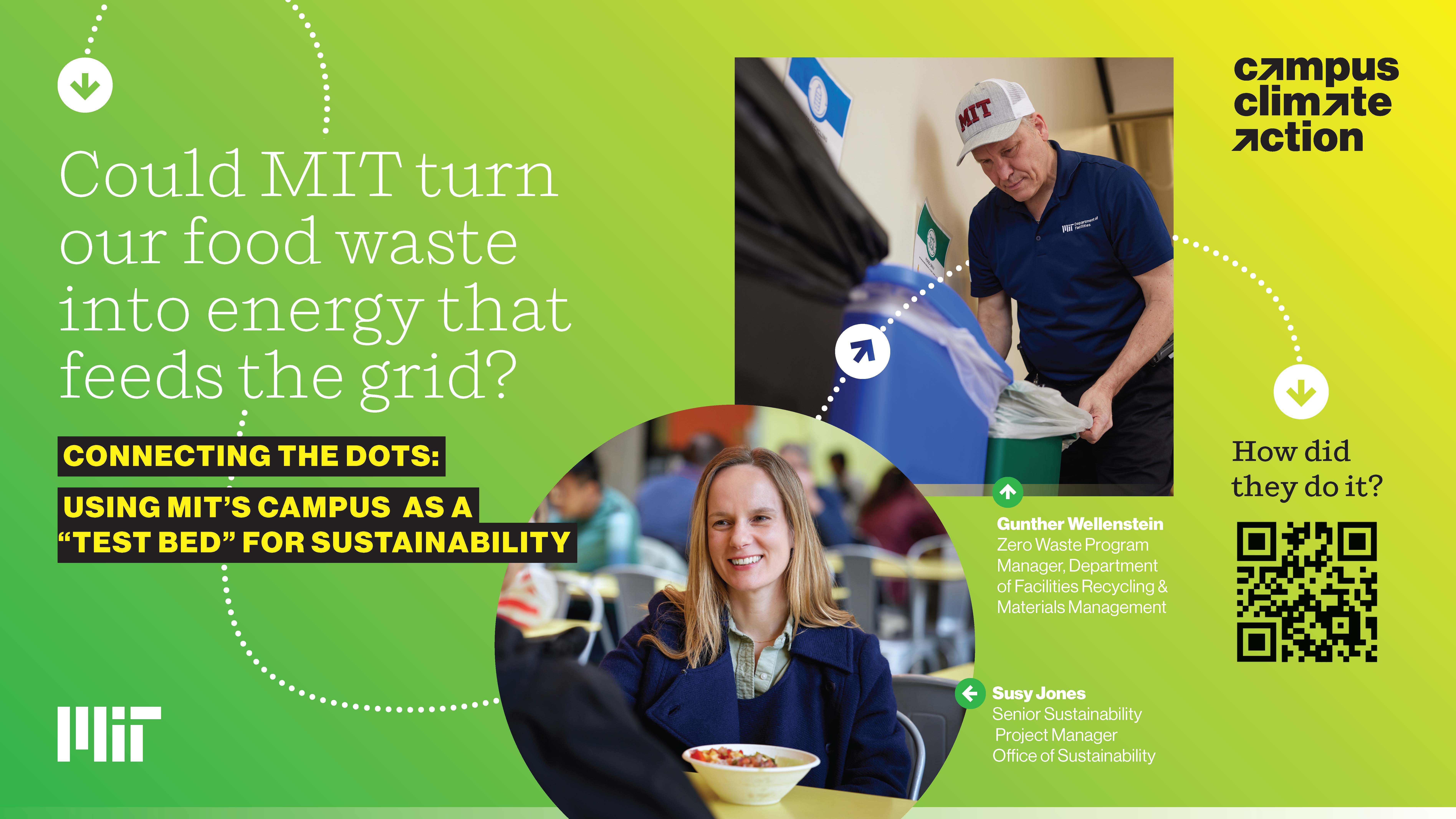 green poster featuring MIT staff headshots