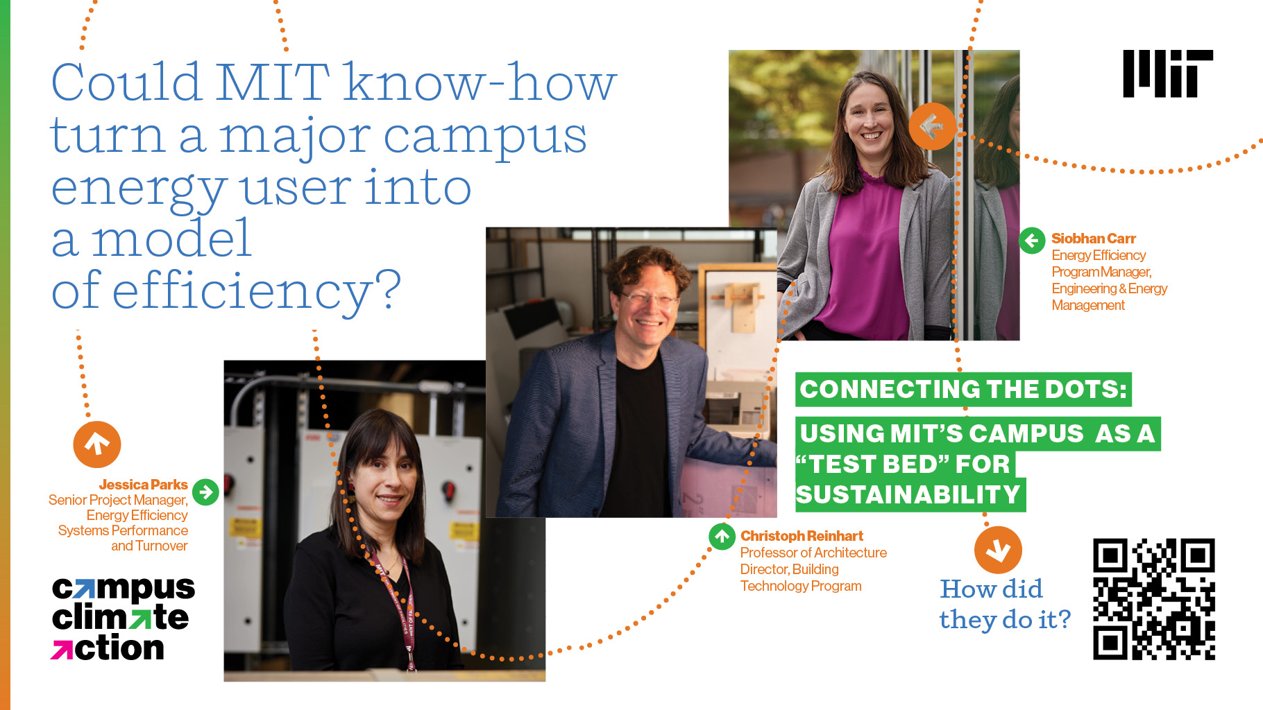 three headshots featured on a poster asking "could MIT know-how turn a major energy user into a model for efficiency?"
