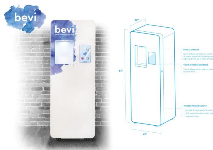 Bevi is a smart beverage-dispensing machine — made with high-quality components inspired by medical devices — that filters and adds carbonation and customizable flavors to tap water in offices, gyms, and hotels.
Courtesy of Bevi