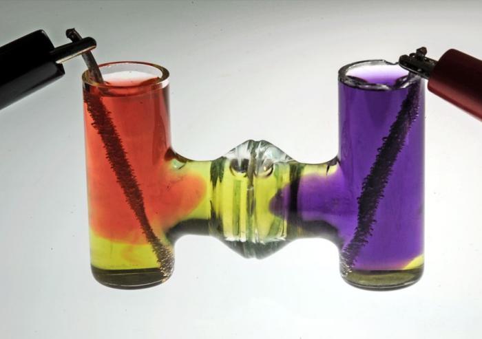 In a demonstration of the basic chemical reactions used in the new process, electrolysis takes place in neutral water. Dyes show how acid (pink) and base (purple) are produced at the positive and negative electrodes. A variation of this process ca...
