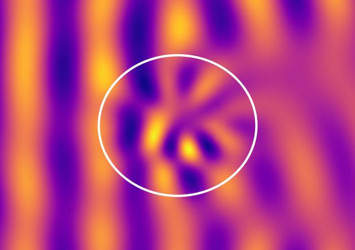 
              This image shows the electric field scattering from a dense, turbulent plasma filament, which is represented by the white circle. While to the left (upstream) of the filament the wave trajectory is undisturbed, to the right it i...