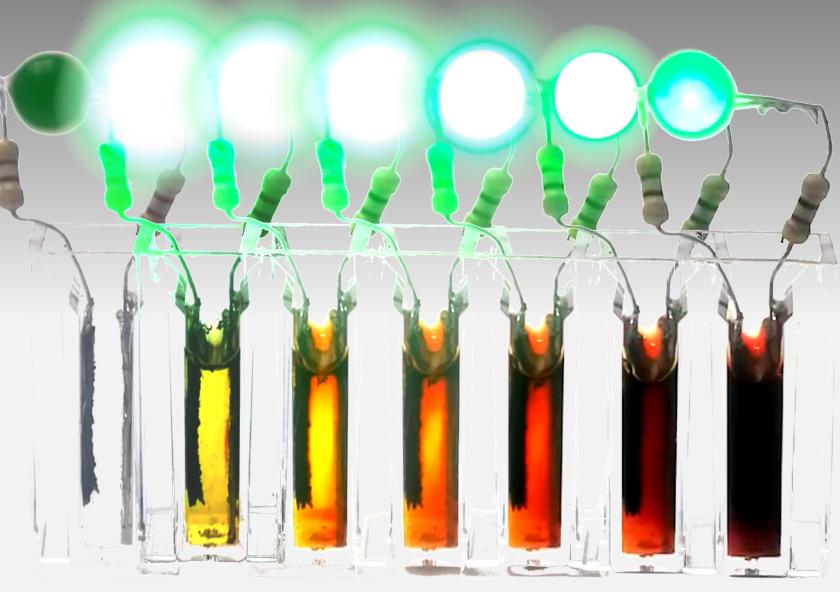
              Time-lapse series of images shows the new type of battery becoming fully discharged over a period of days. In the process of discharging, the new "catholyte" material in the battery cell gets chemically coverted into a reddis...