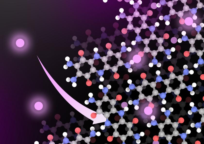 A new MIT battery material could offer a more sustainable way to power electric cars. Instead of cobalt or nickel, the new lithium-ion battery includes a cathode based on organic materials. In this image, lithium molecules are show...
A new MIT battery material could offer a more sustainable way to power electric cars. Instead of cobalt or nickel, the new lithium-ion battery includes a cathode based on organic materials. In this image, lithium molecules are show...