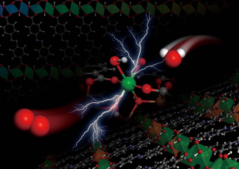 
              Illustration depicts an electrochemical reaction, splitting water molecules (at left, with oxygen atom in red, and two hydrogen atoms in white) into oxygen molecules (at right), taking place within the structure of the team’s meta...