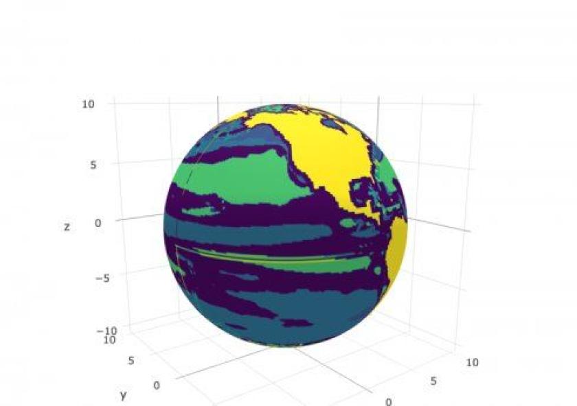 A representation of the global ocean clustered by similar characteristics.Image: Maike Sonnewald