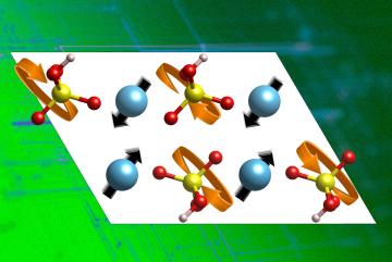 A class of materials called solid acids were especially likely to be fast proton conductors, based on computer simulations of the materials’ behavior.