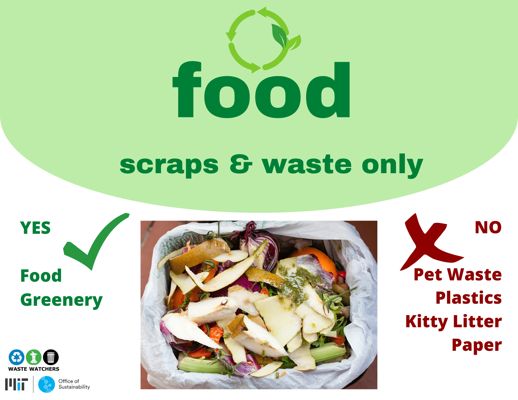 EC food waste sign