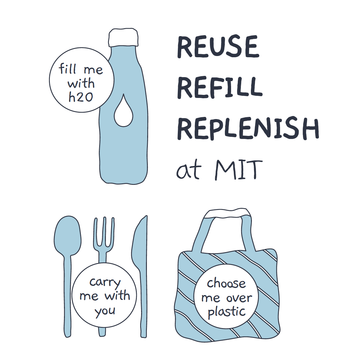 Reuse Refill Replenish