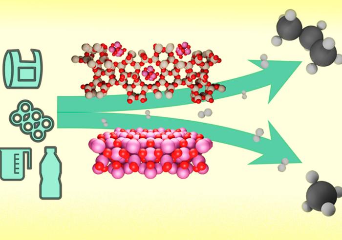 
              A new chemical process can break down a variety of plastics into usable propane — a possible solution to our inability to effectively recycle many types of plastic.
              Image: Courtesy of the researchers. Edited by MI...