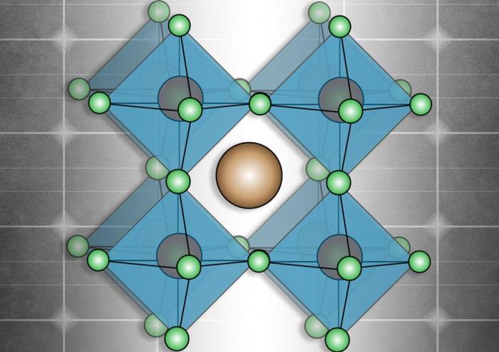 Perovskites, a family of materials defined by a particular kind of molecular structure as illustrated here, have great potential for new kinds of solar cells. A new study from MIT shows how these materials could gain a foothold in the sola...