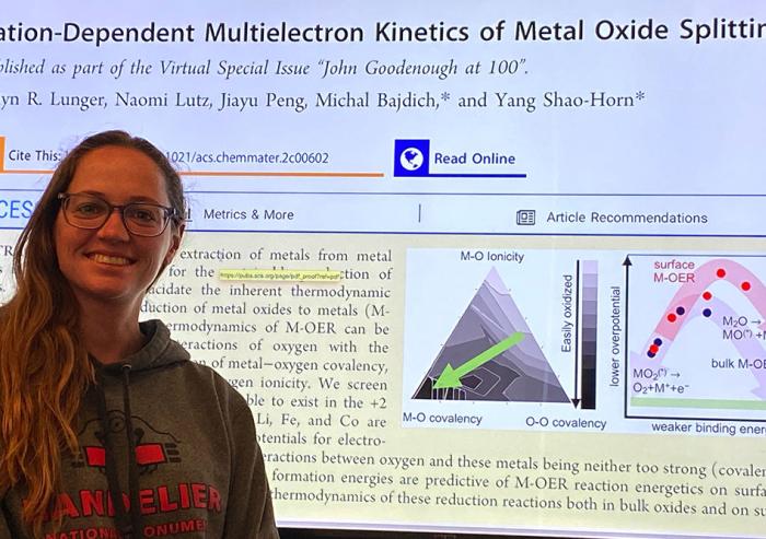 
              Jaclyn Lunger is first author of a paper detailing the reactions — at the atomic level — behind an eco-friendly way to produce metals.
              Photo: Yang Shao-Horn
      