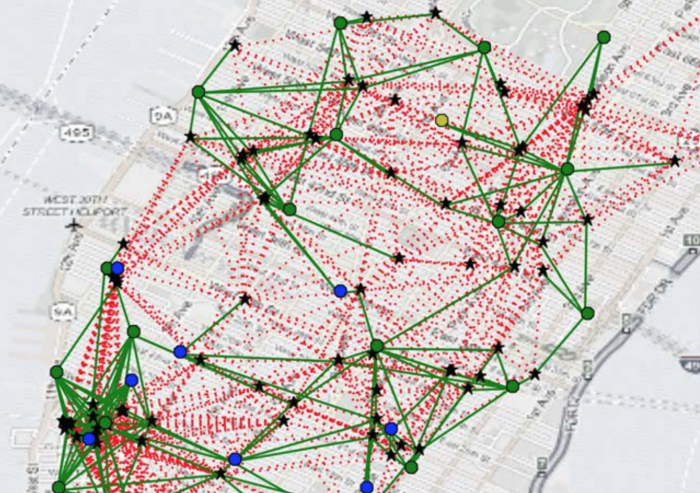 A new MIT system first creates a graph of vehicles (circles) and ride requests (stars) in a city, and then uses a method called “integer linear programming” to compute the best assignment of vehicles to trips. Image courtesy of the researchers.