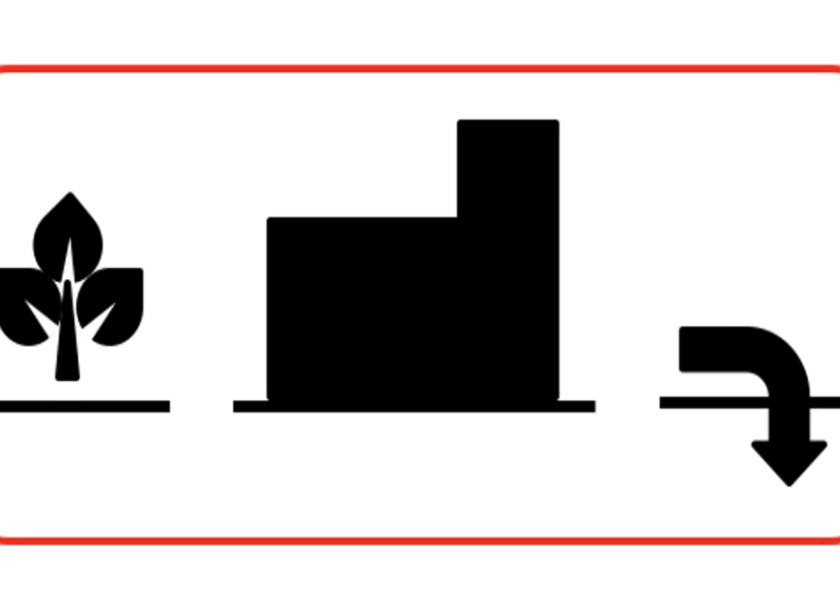 
              The BECCS supply chain: biomass cultivation and harvest (left), biomass energy use (center), and carbon dioxide storage (right).
              Image courtesy of Carbon Brief.
      