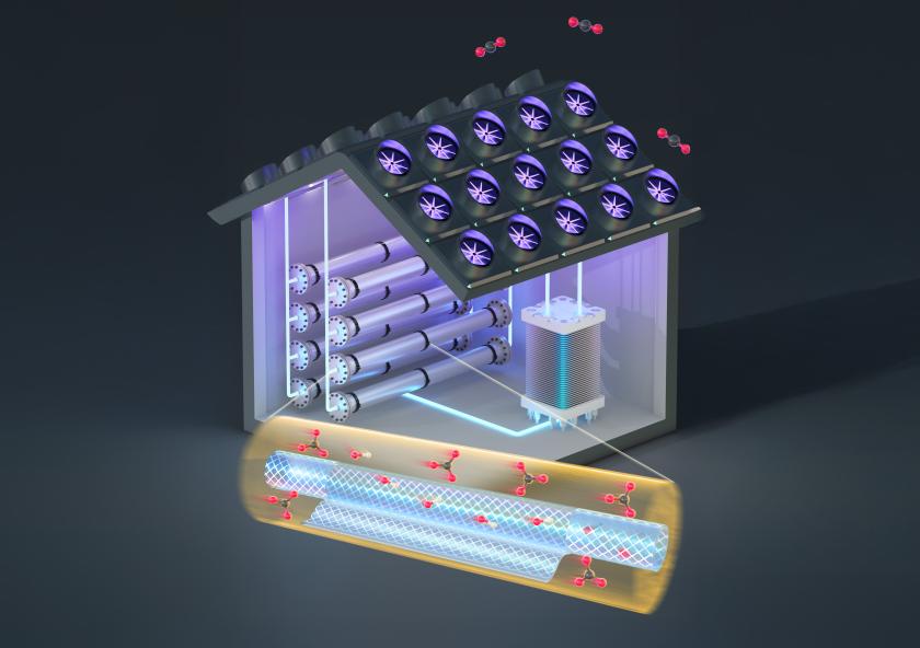 Using nanoscale filtering membranes, researchers at MIT have added a simple intermediate step that makes the process of removing carbon dioxide from the air more efficient. Using nanoscale filtering membranes, researchers at MIT have added a simple intermediate step that makes the process of removing carbon dioxide from the air more efficient.