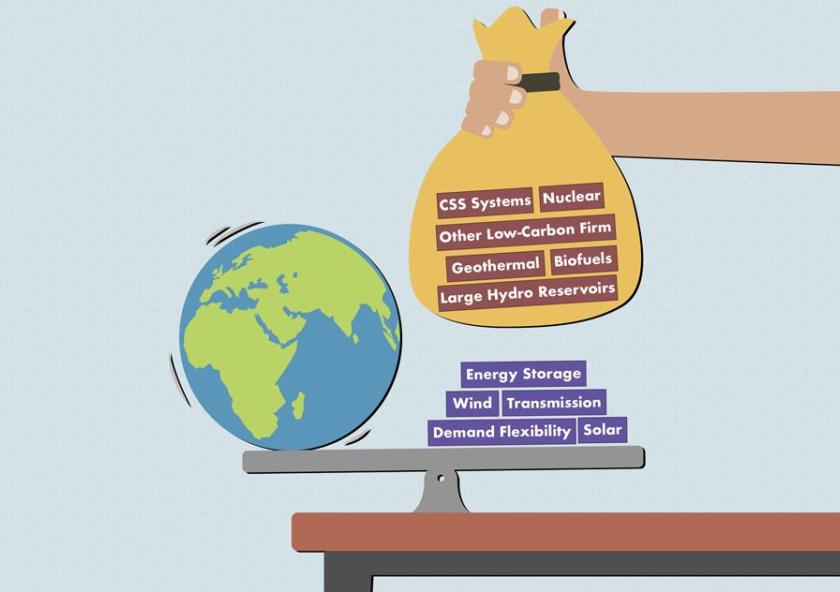 New MIT research shows that, unless steady, continuous carbon-free sources of electricity are included in the mix, costs of decarbonizing the electrical system could be prohibitive and end up derailing attempts to mitigate the most severe effects o...