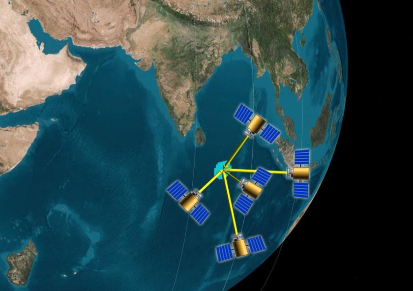 Clusters of four or more small satellites could look at a single location on Earth from multiple angles, and measure that location’s total reflectance with an error that is half that of single satellites in operation today, an MIT-led study suggests.