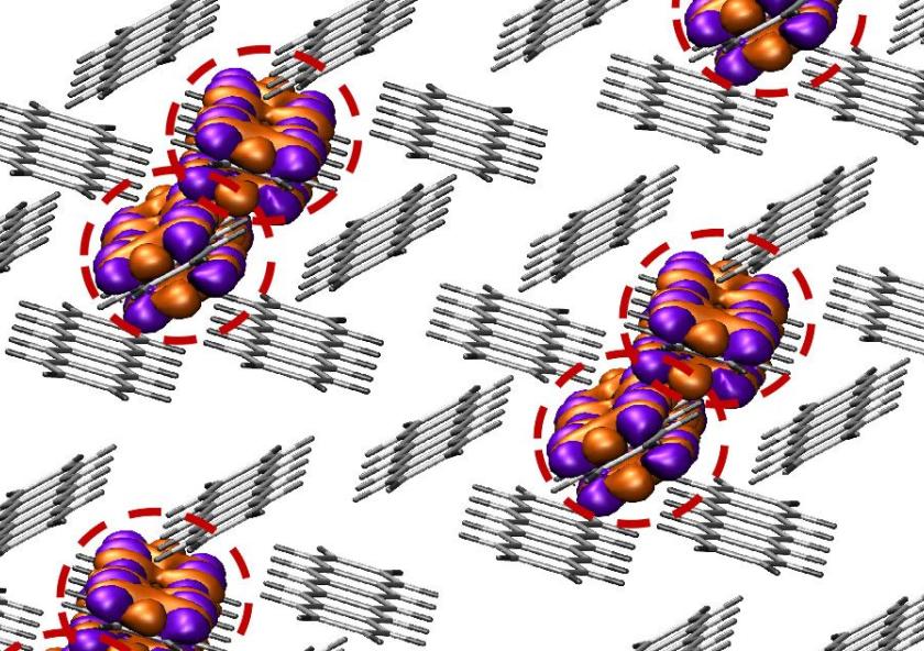 Diagram depicts the process of “singlet fission,” which is the first step toward producing two electrons from a single incoming photon of light.Image courtesy of the researchers