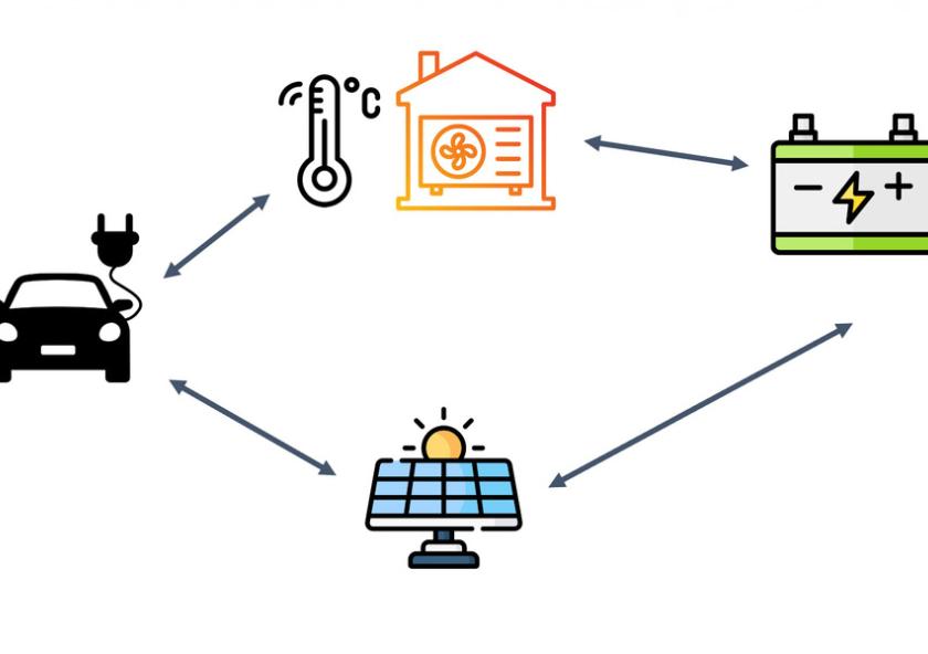 An example of the different types of IoT devices, physical objects that contain sensors and software that connect to the internet, that are coordinated to increase power grid resilience. An example of the different types of IoT devices, physical objects that contain sensors and software that connect to the internet, that are coordinated to increase power grid resilience.