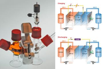MIT researchers have developed an “air-breathing” battery that could store electricity for very long durations for about a third the price of current technologies, with minimal location restraints and zero emissions.
Courtesy of the researchers...
