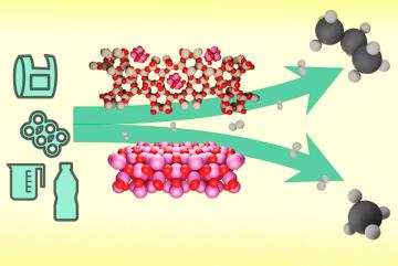 
              A new chemical process can break down a variety of plastics into usable propane — a possible solution to our inability to effectively recycle many types of plastic.
              Image: Courtesy of the researchers. Edited by MI...