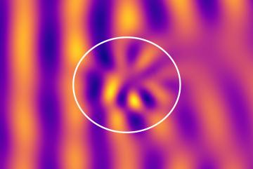 
              This image shows the electric field scattering from a dense, turbulent plasma filament, which is represented by the white circle. While to the left (upstream) of the filament the wave trajectory is undisturbed, to the right it i...