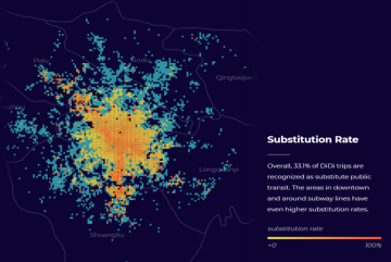 
              SMART researchers found that in Chengdu, China, one-third of ride-sourcing substitutes for public transit trips.
          
