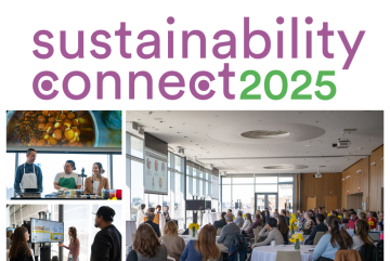 Group discussing sustainability in a bright conference room. Panels show a cooking demo, panel discussion and discussion at a digital display (e-poster presentation). Text reads "Sustainability Connect 2025."