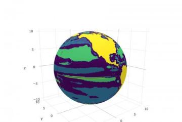 A representation of the global ocean clustered by similar characteristics.Image: Maike Sonnewald