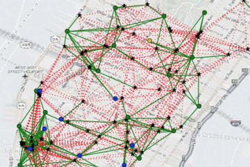 A new MIT system first creates a graph of vehicles (circles) and ride requests (stars) in a city, and then uses a method called “integer linear programming” to compute the best assignment of vehicles to trips. Image courtesy of the researchers.