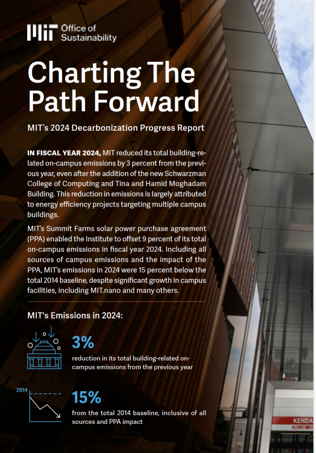 cover of PDF report