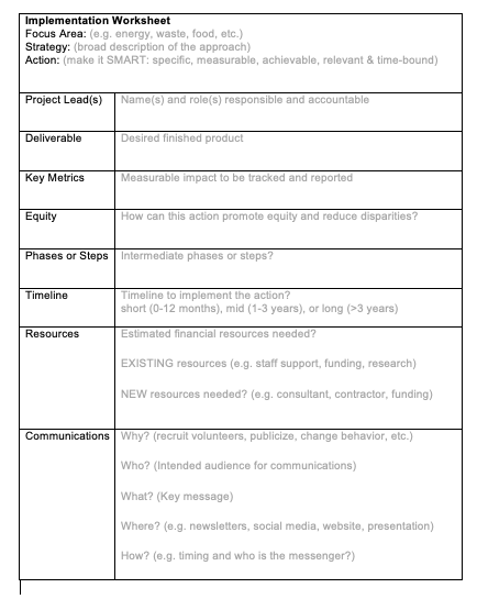 Implementation worksheet template featuring sections for project details: focus area, strategy, action, leads, deliverables, metrics, access, phases, timeline, resources, and communication. Each section includes prompts to guide planning, such as defining objectives, actionable steps, and communication strategies.