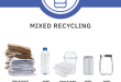 pdf of recycling items collected